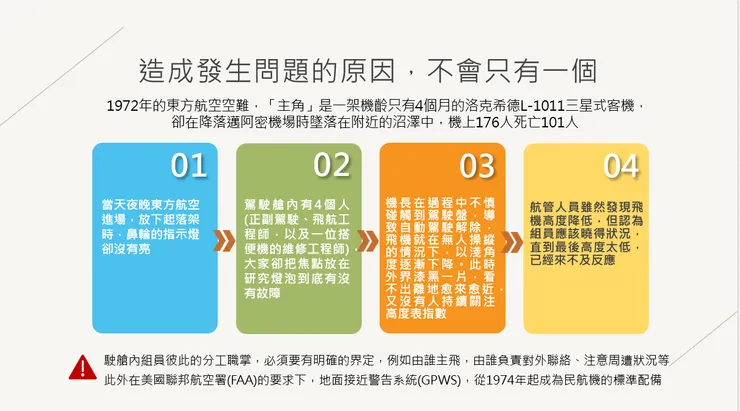1972年東方航空401號班機空難