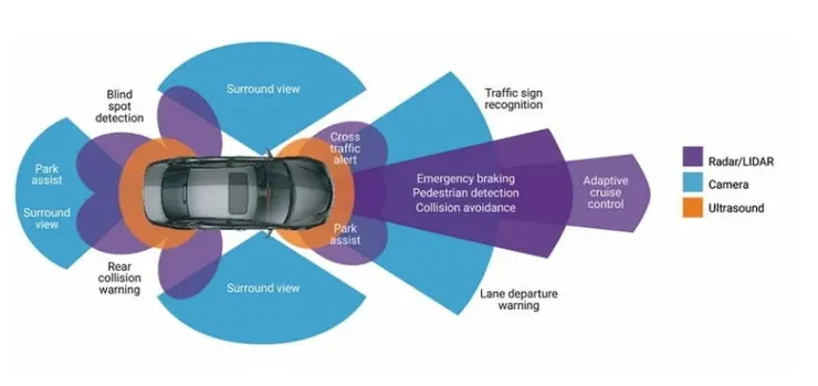 圖片來源：公司官網