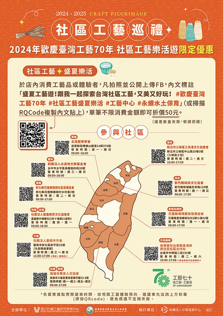 苗栗苑裡景點｜臺灣手藺｜一支支三角藺草編織出三百餘年的苑裡藺草編織技藝！ - 苗栗, 苗栗景點, 苑裡, 苑裡景點 - 旅行履行中