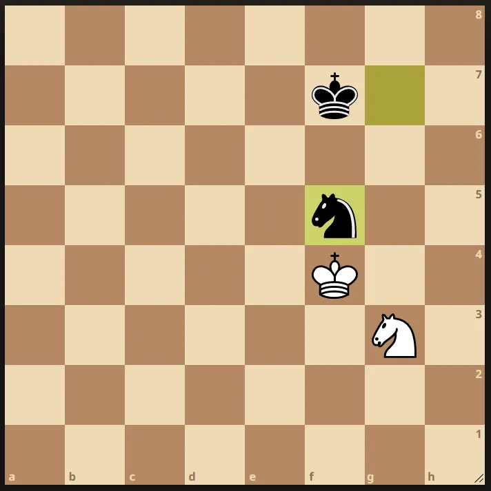 黑方騎士吃兵想快速達成和棋