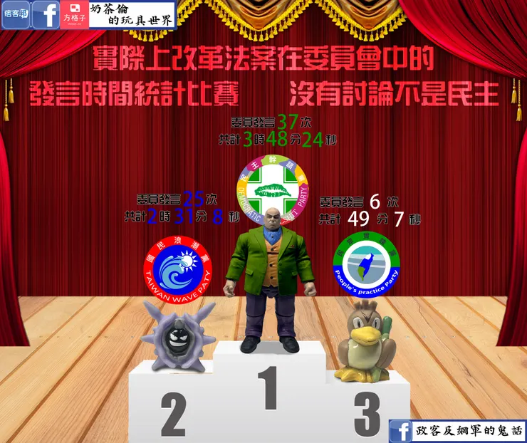 請點擊我可至文章連結