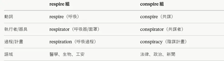 圖片創作：Jennifer設計，AI生成