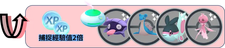 水上樂園 獎勵加碼