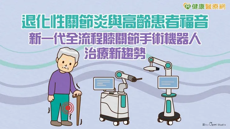 朴教授說明，每位患者的膝蓋形狀、磨損位置、韌帶鬆緊度都不同，傳統手術較難完全依照個別差異調整。