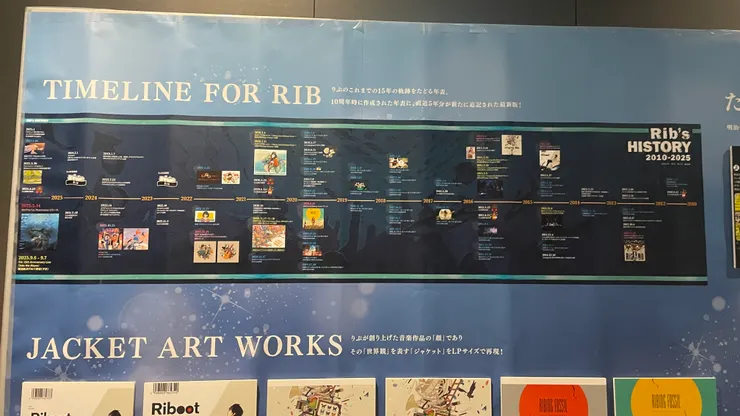 りぶ活動年表
