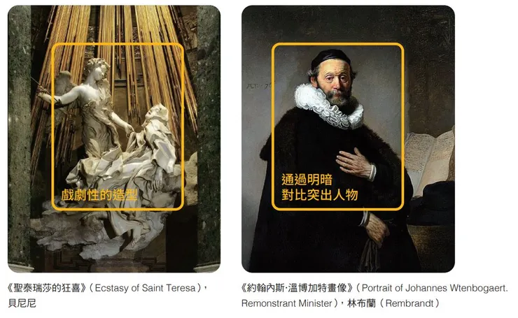 戲劇性的場景是巴洛克藝術的重點之一(圖/原點出版《西洋美術欣賞,有配方》)