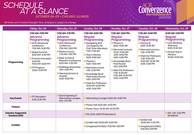 ACR25日程表