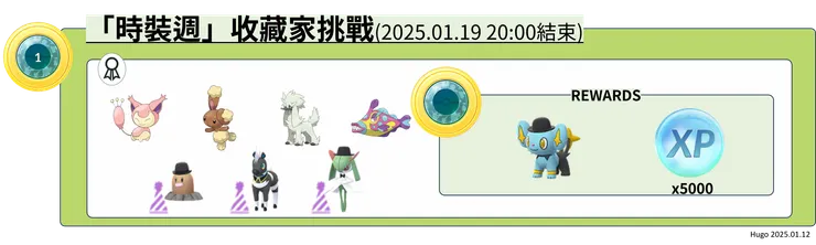 時裝週 收藏家挑戰課題