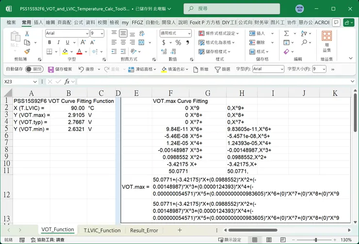 圖3:在 Excel 建立 VOT 計算工具
