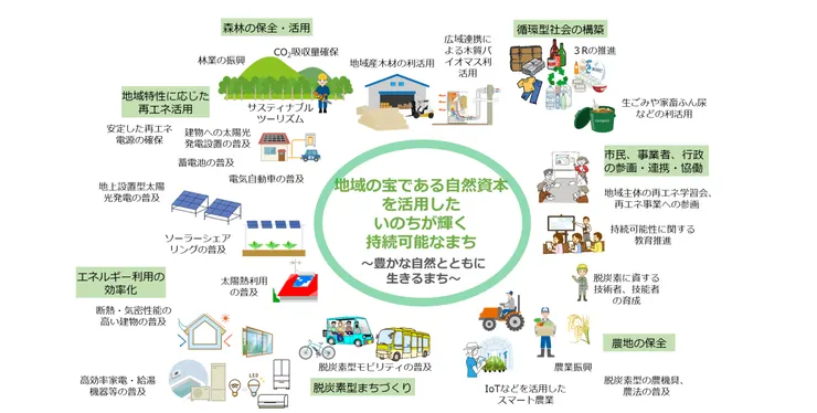 圖片來源:大紀町官網