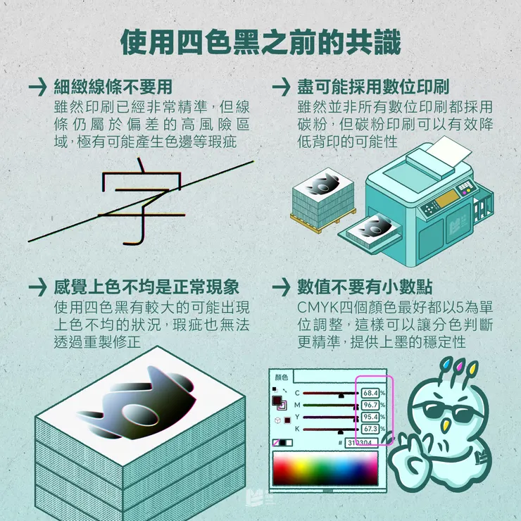 四色黑：應該盡力避免的製稿設定 — 使用四色黑之前的共識