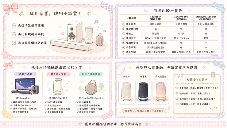 📝 私房選購術:音響這樣挑最划算