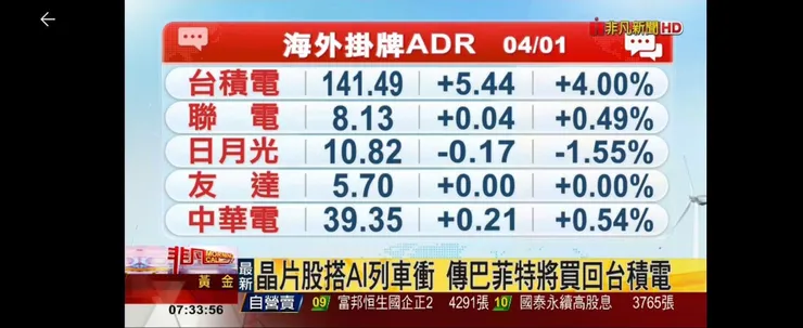 亂抄一通的媒體