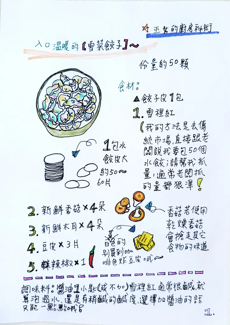 圖文創作｜野村 祐