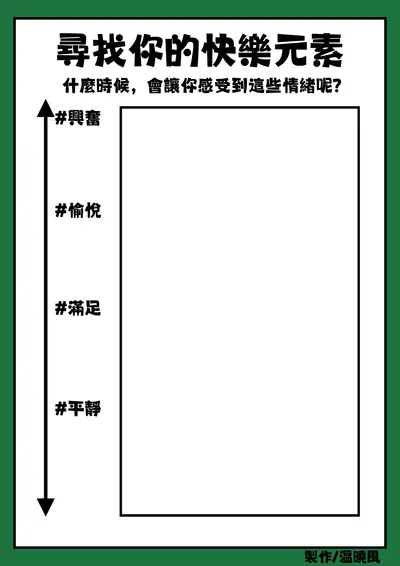 更靠近快樂實驗室00