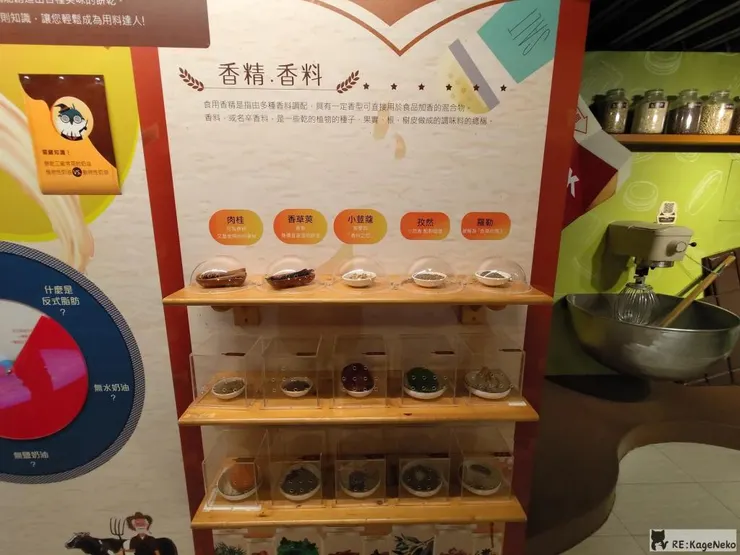 香精香料