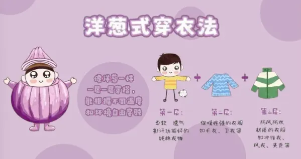 印度朝聖分層穿衣法