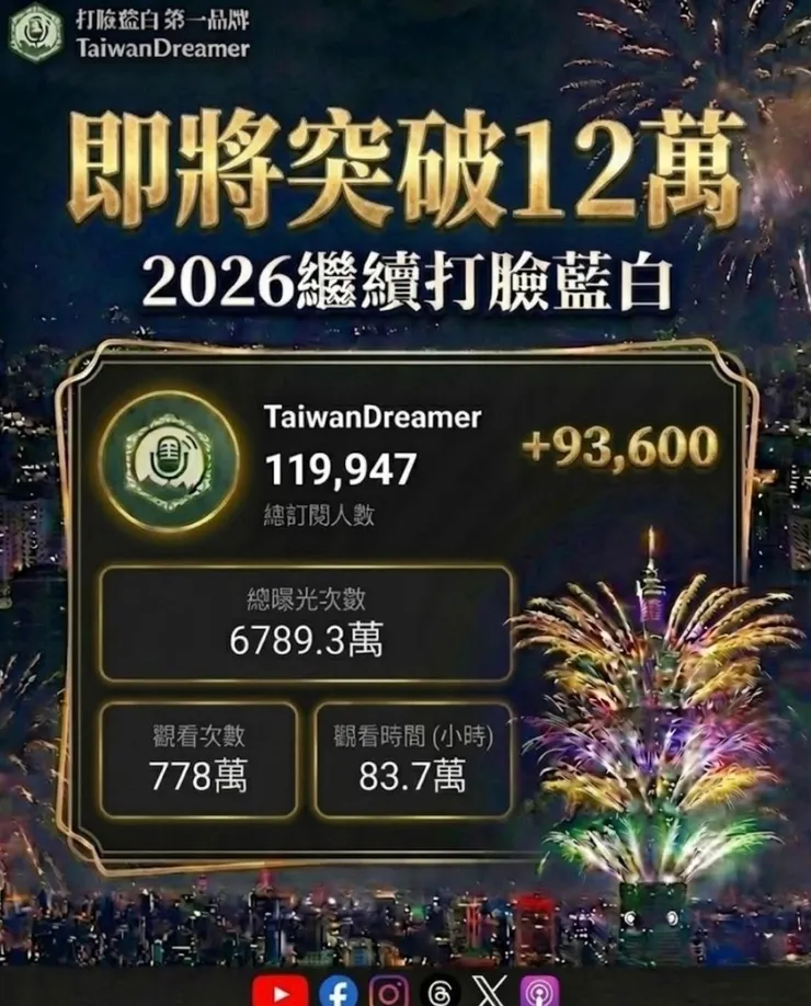 vocus|新世代的創作平台