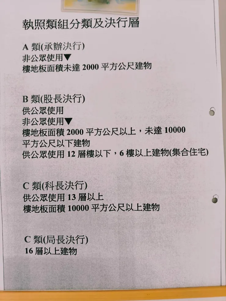 建築執照A類、B類、C類
