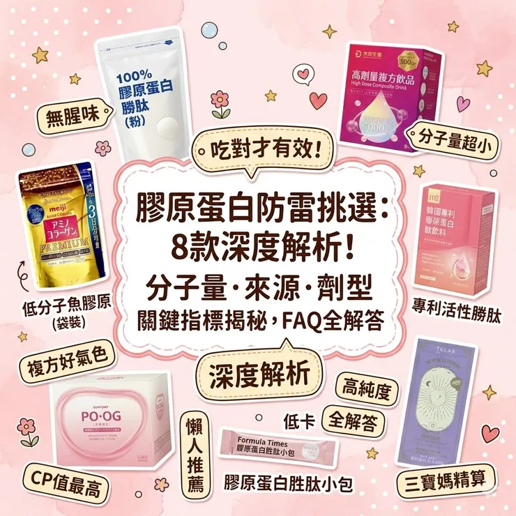 2026膠原蛋白推薦