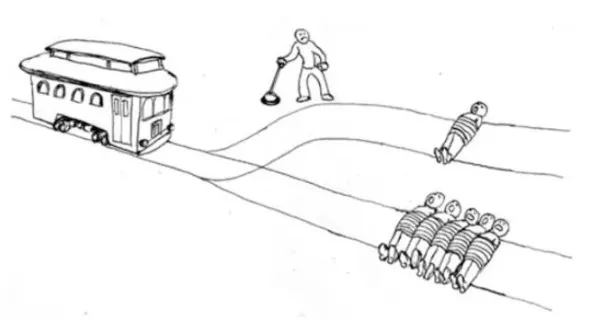 (圖 / 截自 https://nymag.com/intelligencer/2016/08/trolley-problem-meme-tumblr-philosophy.html)