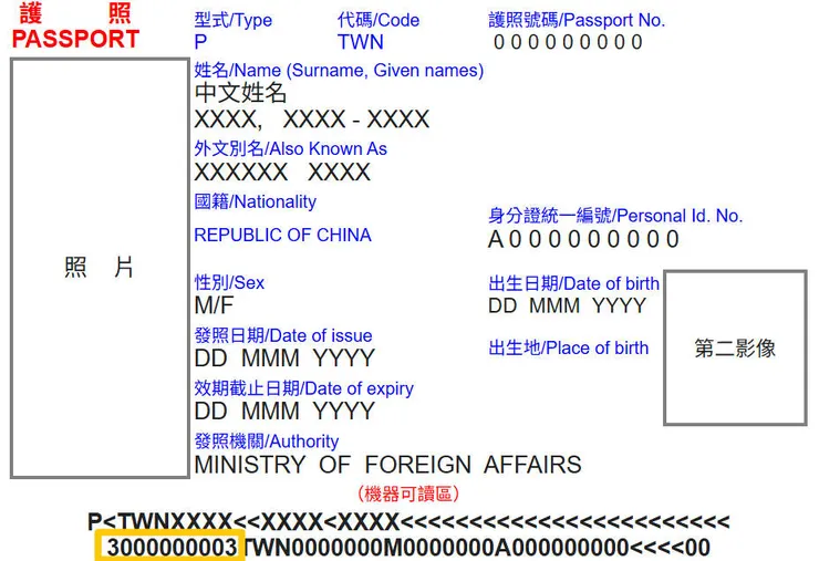 圖片來源:維基百科_中華民國護照