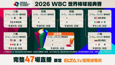 2026世界棒球經典賽8強賽事出爐