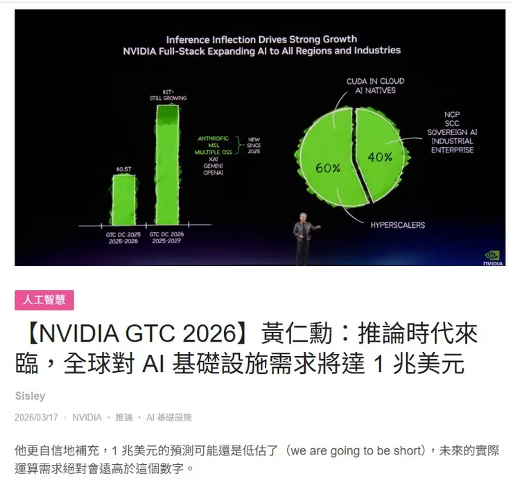 vocus|新世代的創作平台