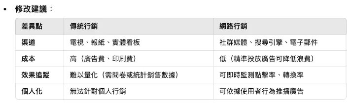 Gpt建議我補充的圖表