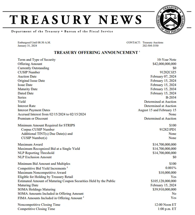 10年期公債拍賣資訊