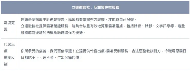 【立達徵信社】反霸凌專案說明