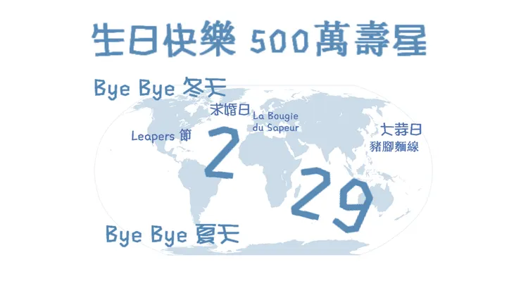 229 向全球 5百萬人說: 生日快樂!