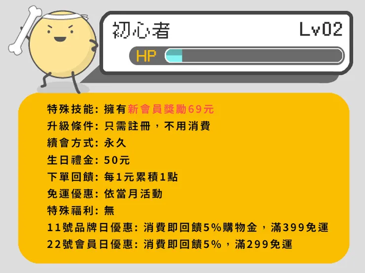 情趣夢天堂優惠碼｜會員階級懶人包