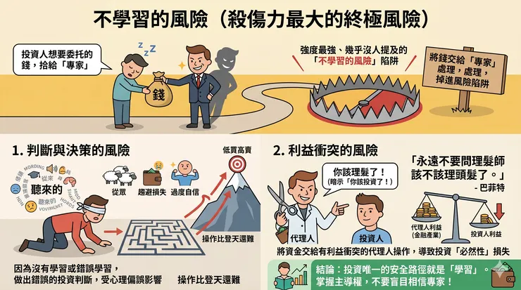 金融產業與散戶投資人利益衝突