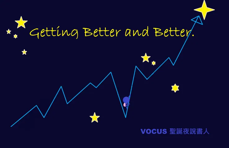 Getting better and better.