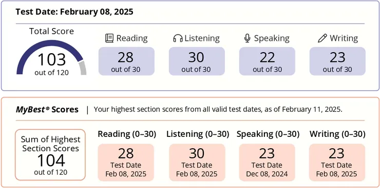 托福破百心得分享