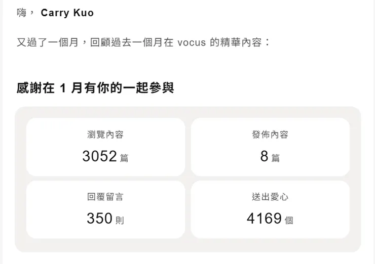 vocus|新世代的創作平台