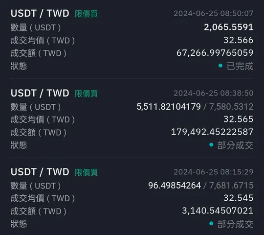 BitoPro 買進紀錄