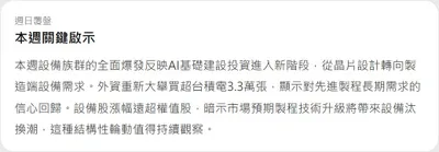 【週日覆盤｜04/12 半導體週報】