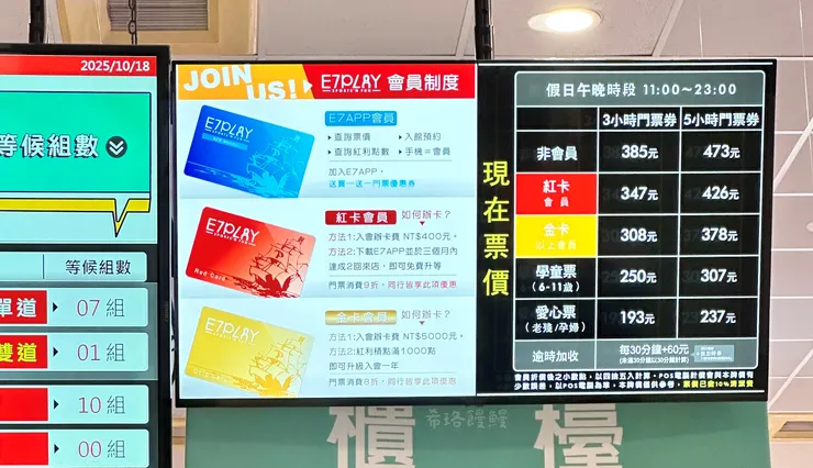 價格表，可購買3小時或5小時門票，如果常常來玩會員價優惠很多，也可以用APP線上預約