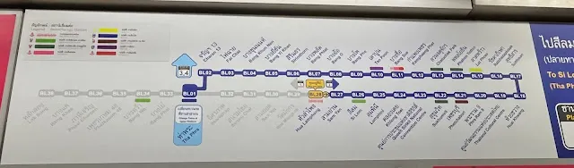 MRT 藍線路線表