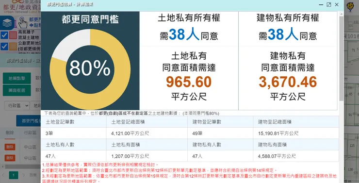 網站自動算出這個範圍需要多少人才能做都更