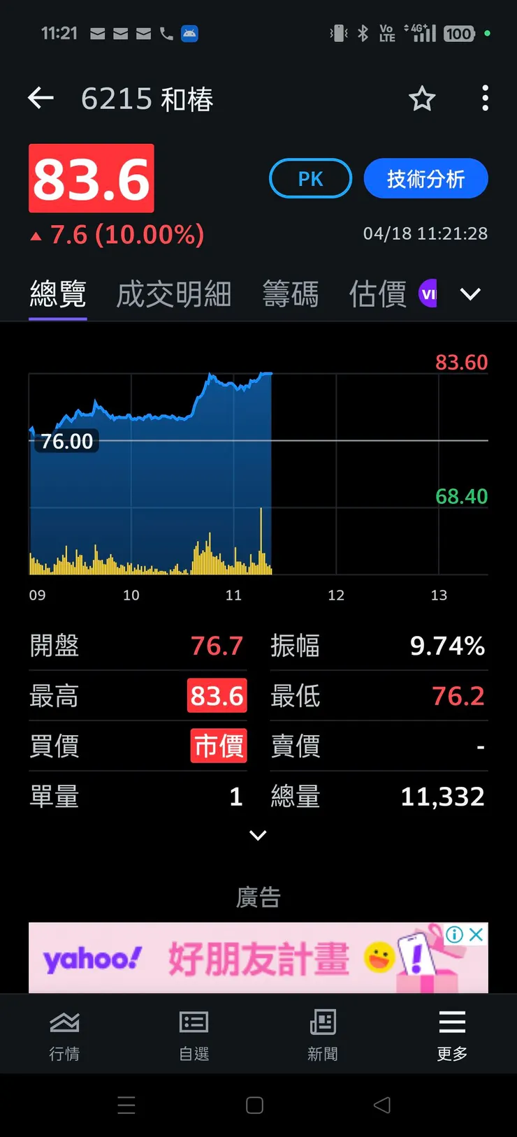 vocus｜新世代的創作平台