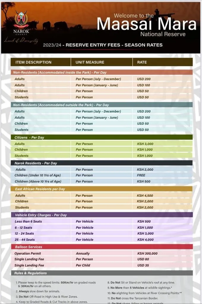2024/01/23 旅行社通知馬賽馬拉國家公園門票宣布漲價