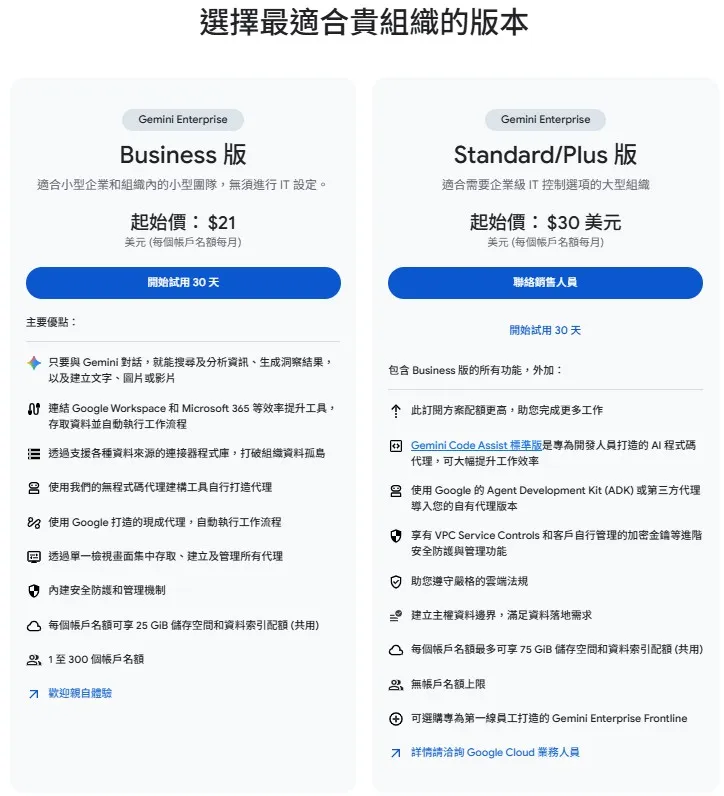 Gemini Enterprise版本