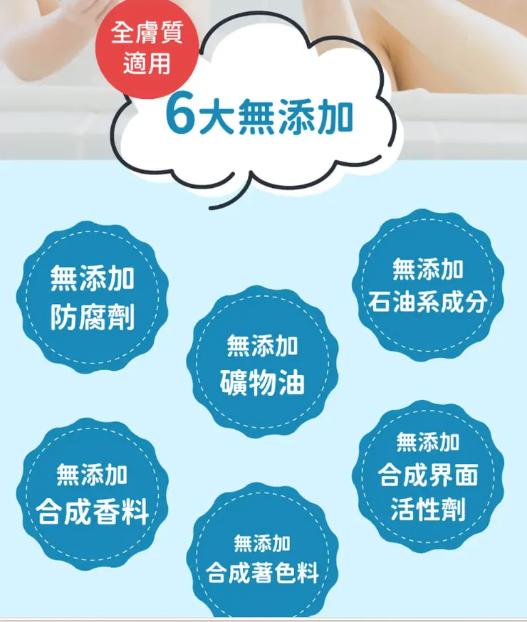圖片來源至官網