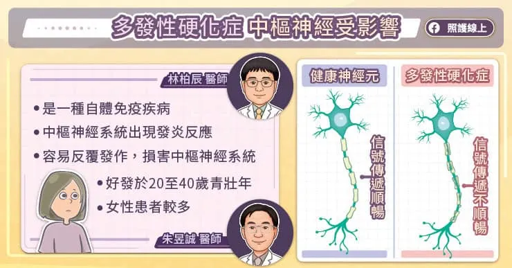 多發性硬化症中樞神經受影響
