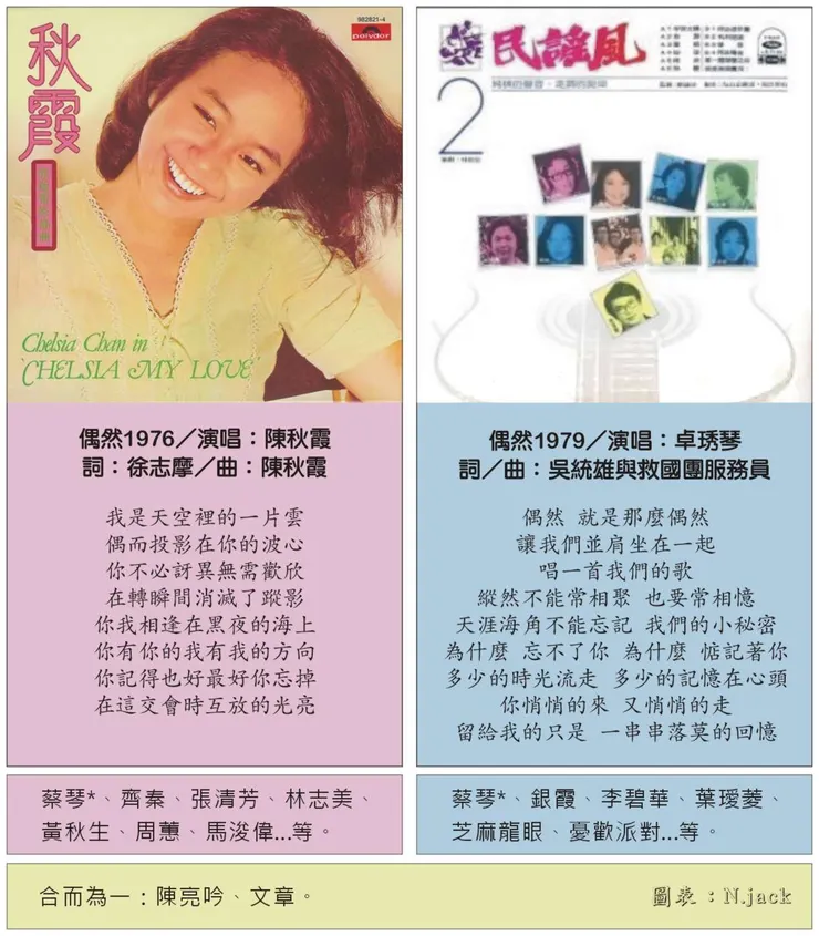 〈偶然〉兩大陣營