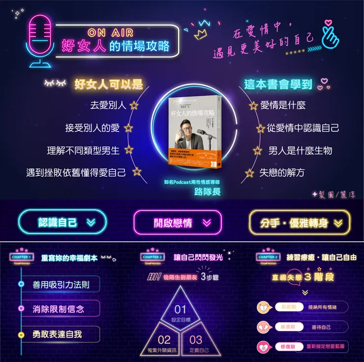 來源/好女人的情場攻略．知識圖卡設計師/Rainee