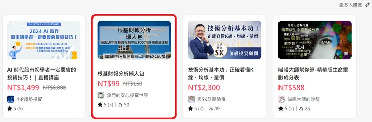 來源：方格子數位商品頁